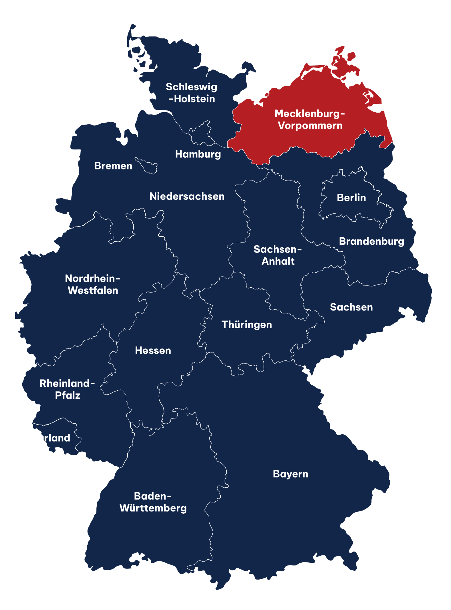 Mecklenburg-Vorpommern