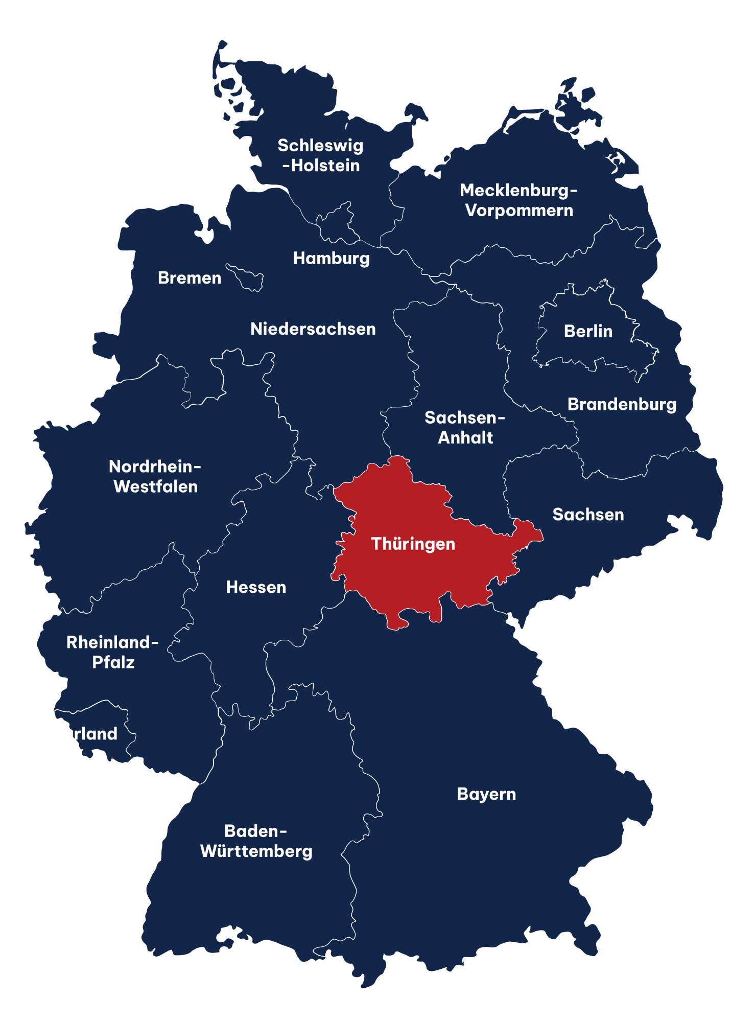 Thüringen